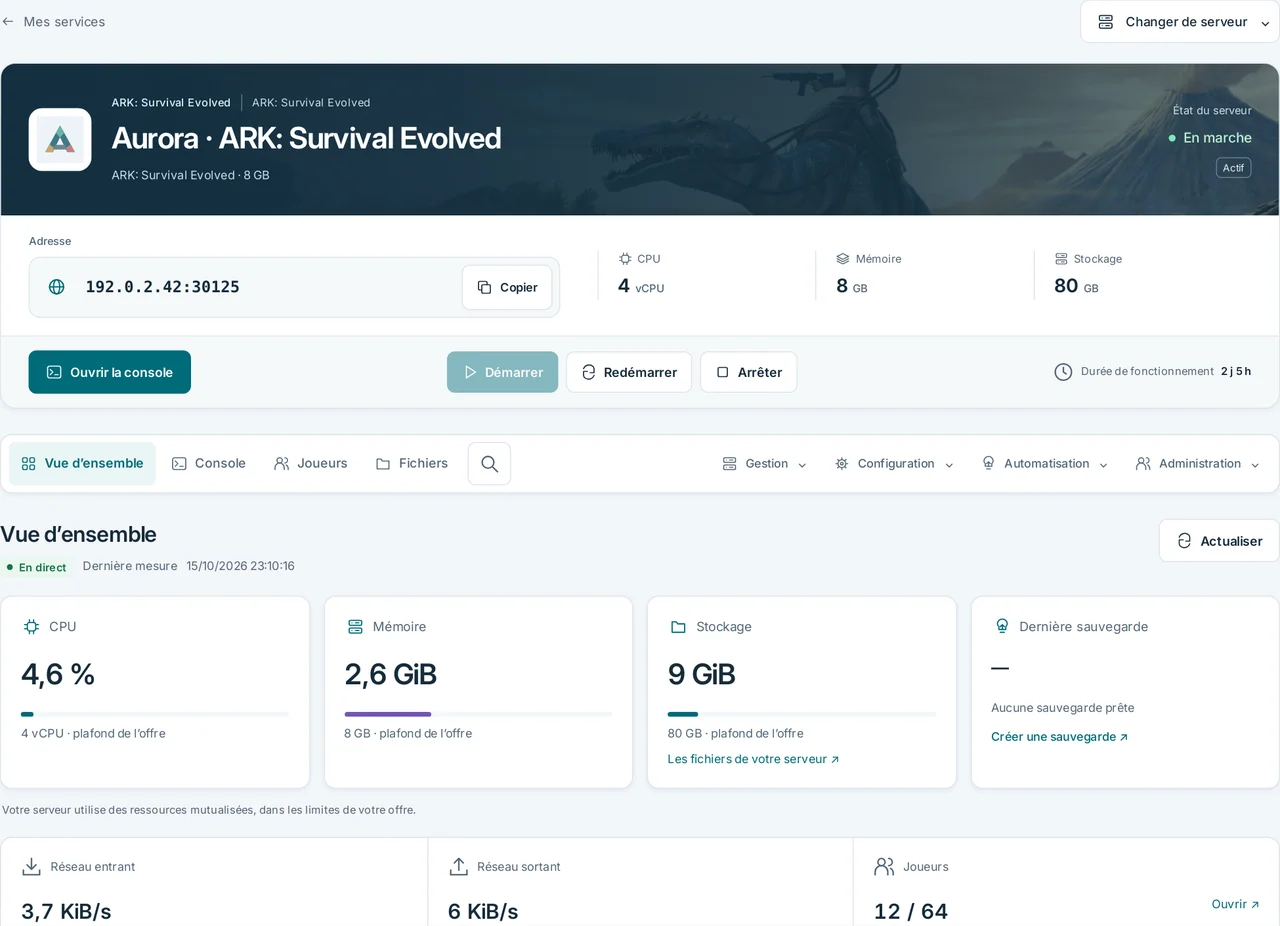 CubixServ · Vue d’ensemble