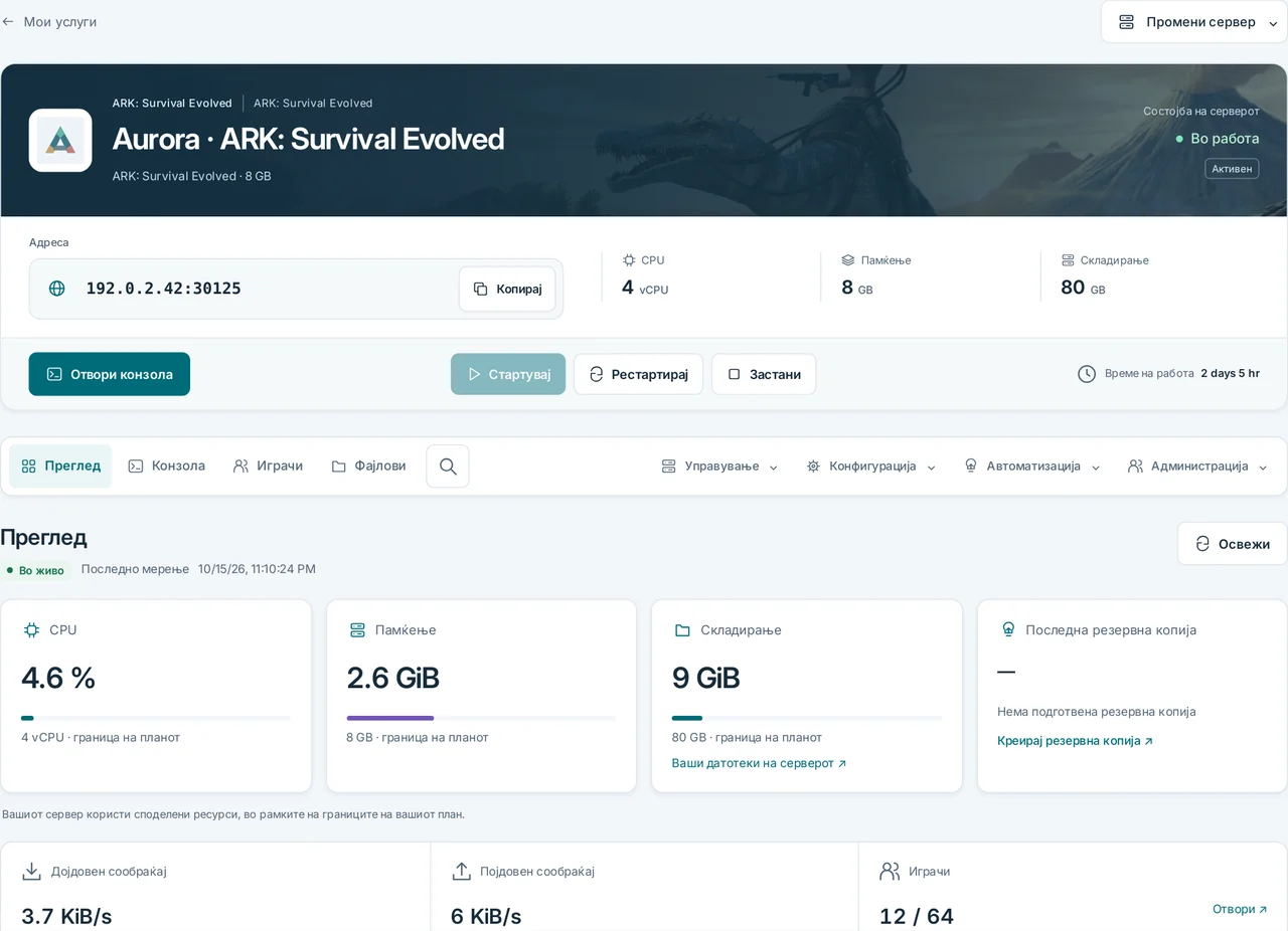 CubixServ · Преглед