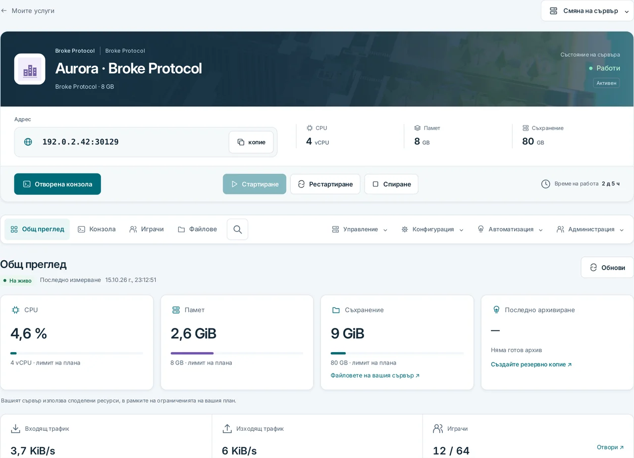 CubixServ · Общ преглед