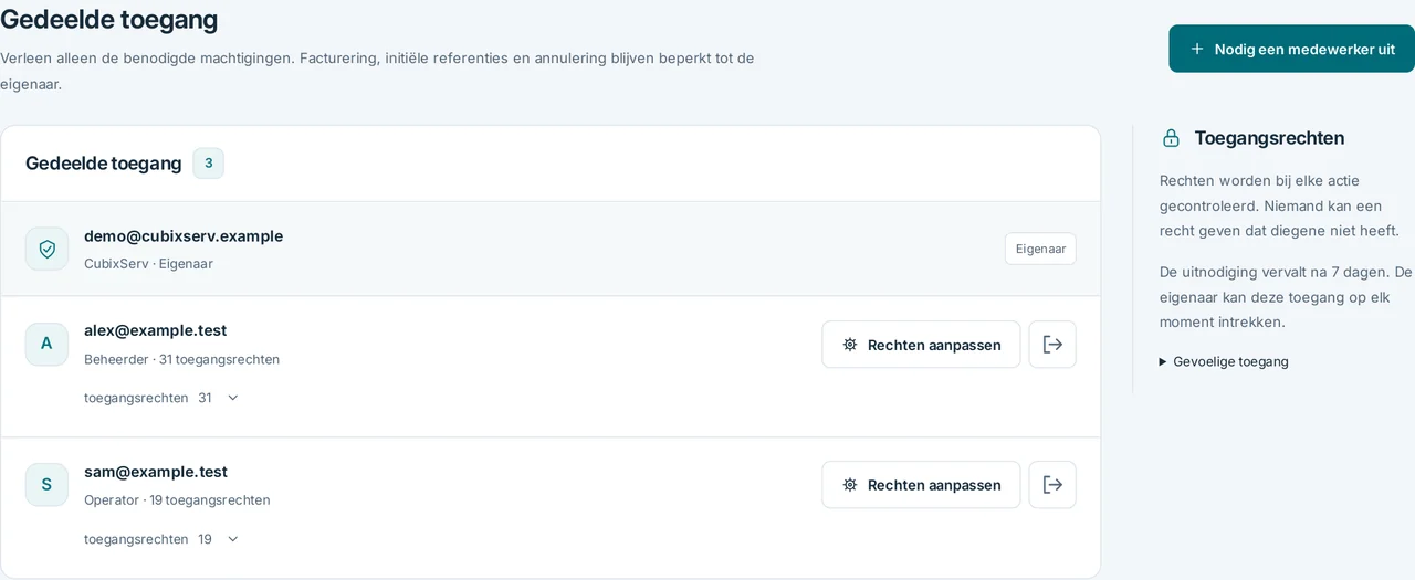 CubixServ · Gedeelde toegang