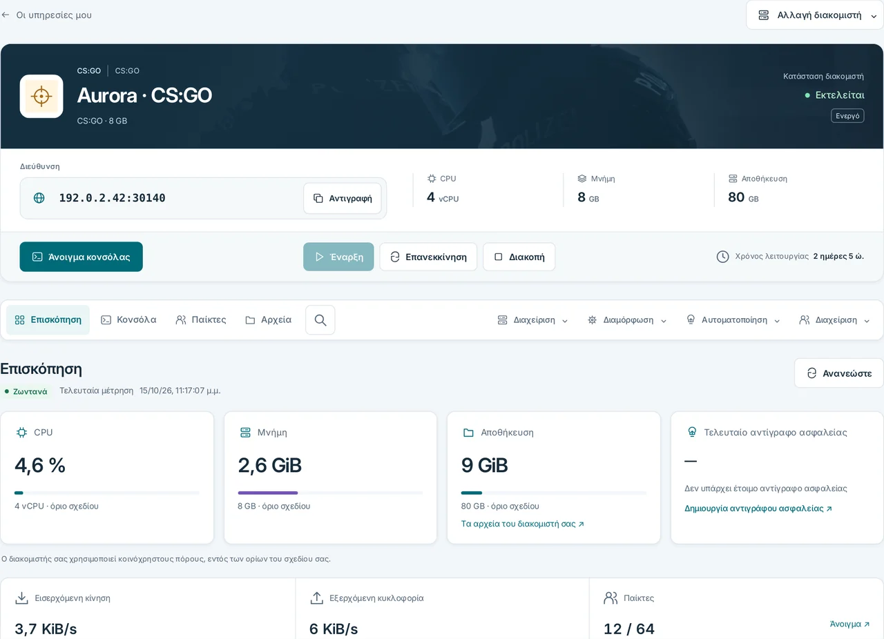 CubixServ · Επισκόπηση