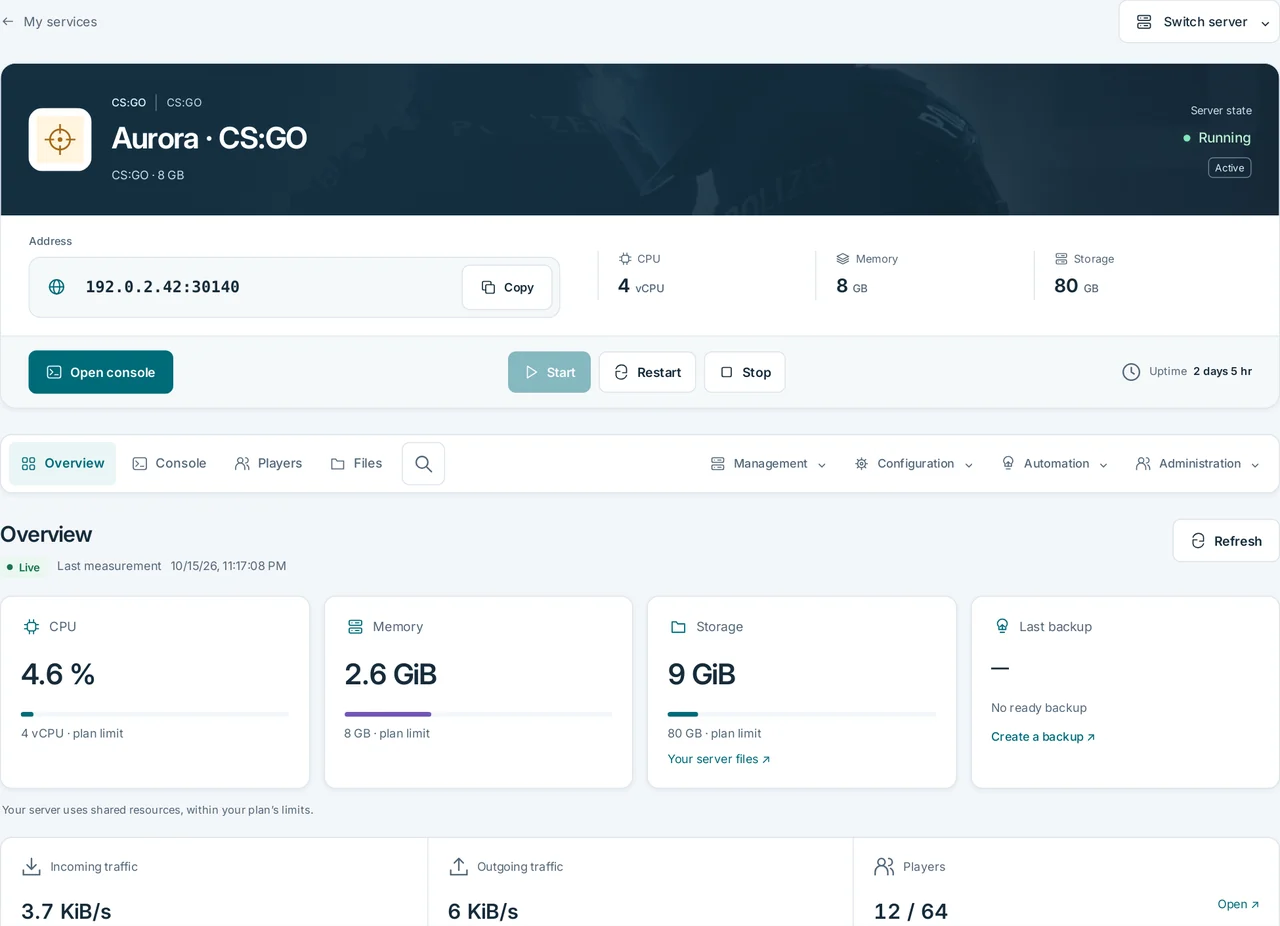 CubixServ · Overview