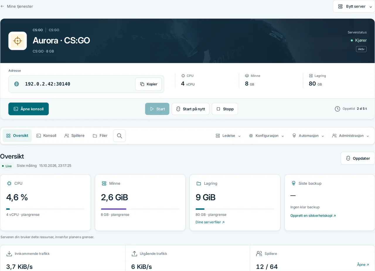 CubixServ · Oversikt