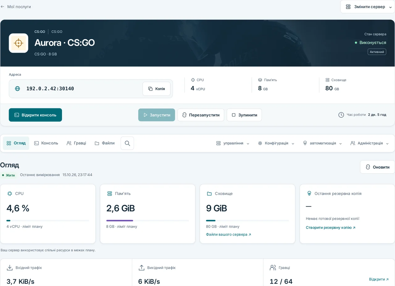 CubixServ · Огляд