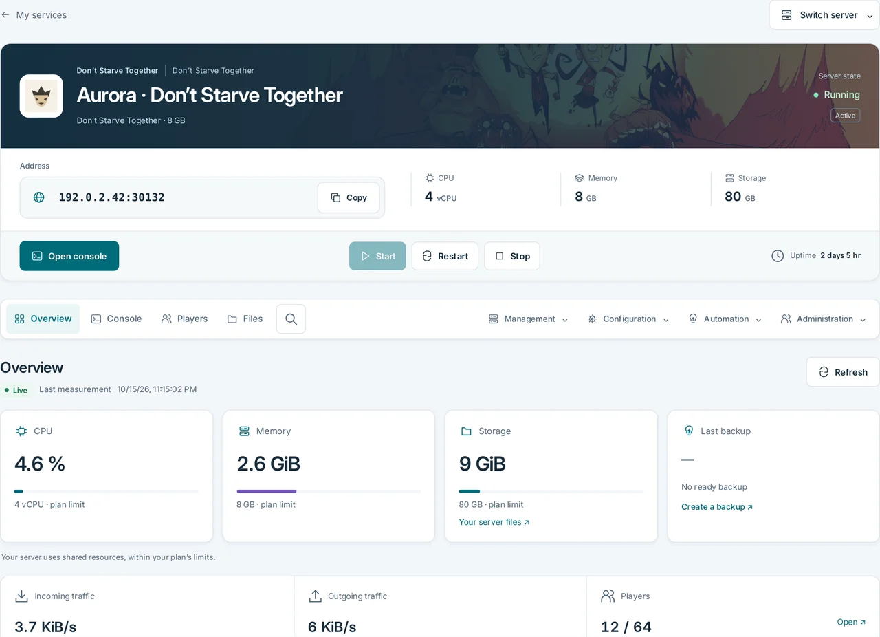 CubixServ · Overview
