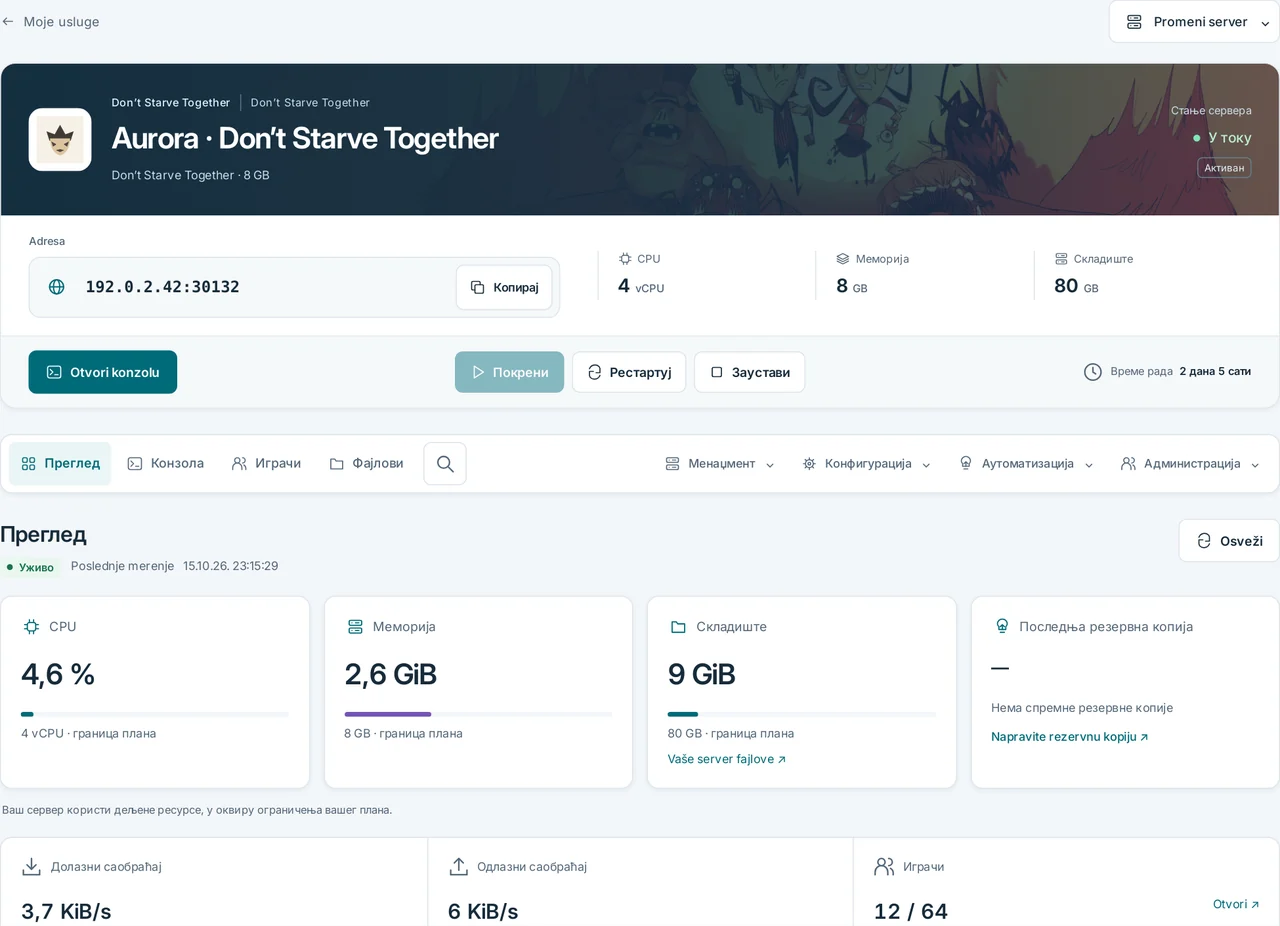 CubixServ · Преглед