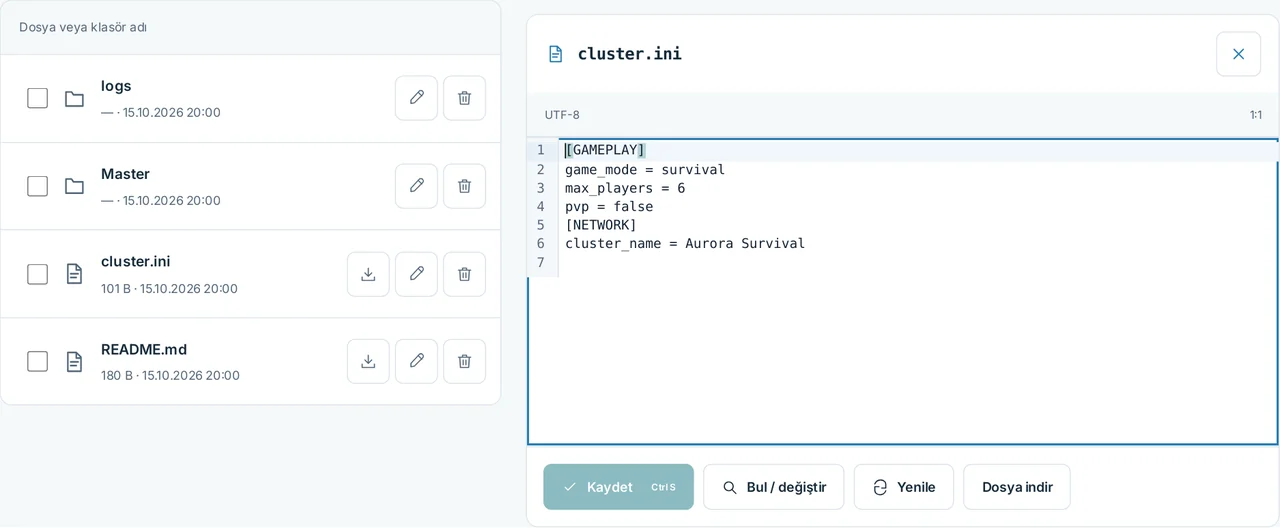CubixServ · Dosyalar