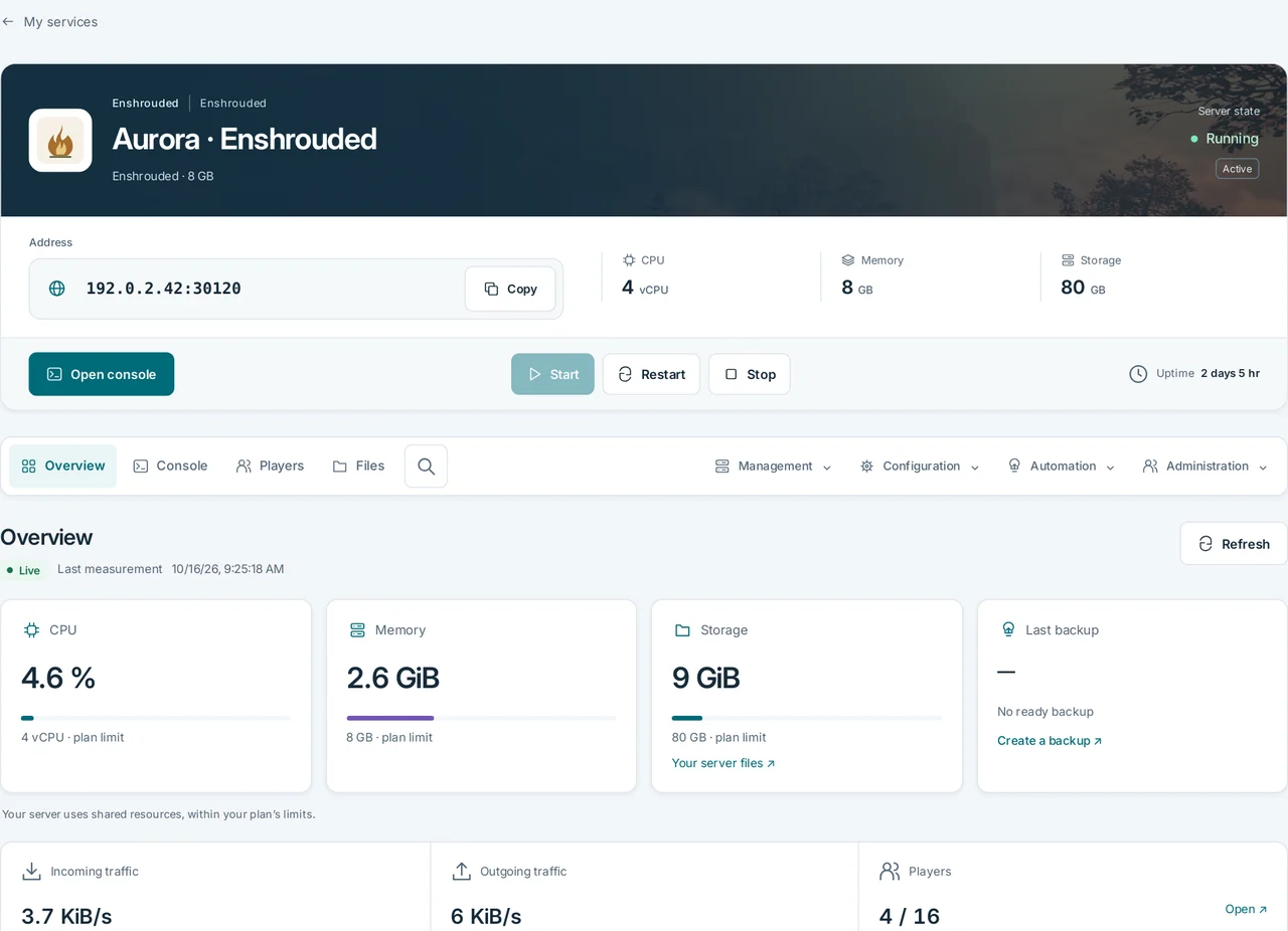 CubixServ · Overview