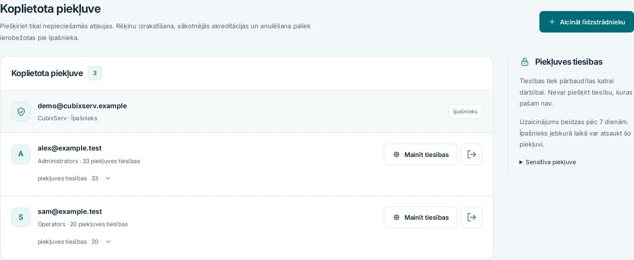 CubixServ · Koplietota piekļuve