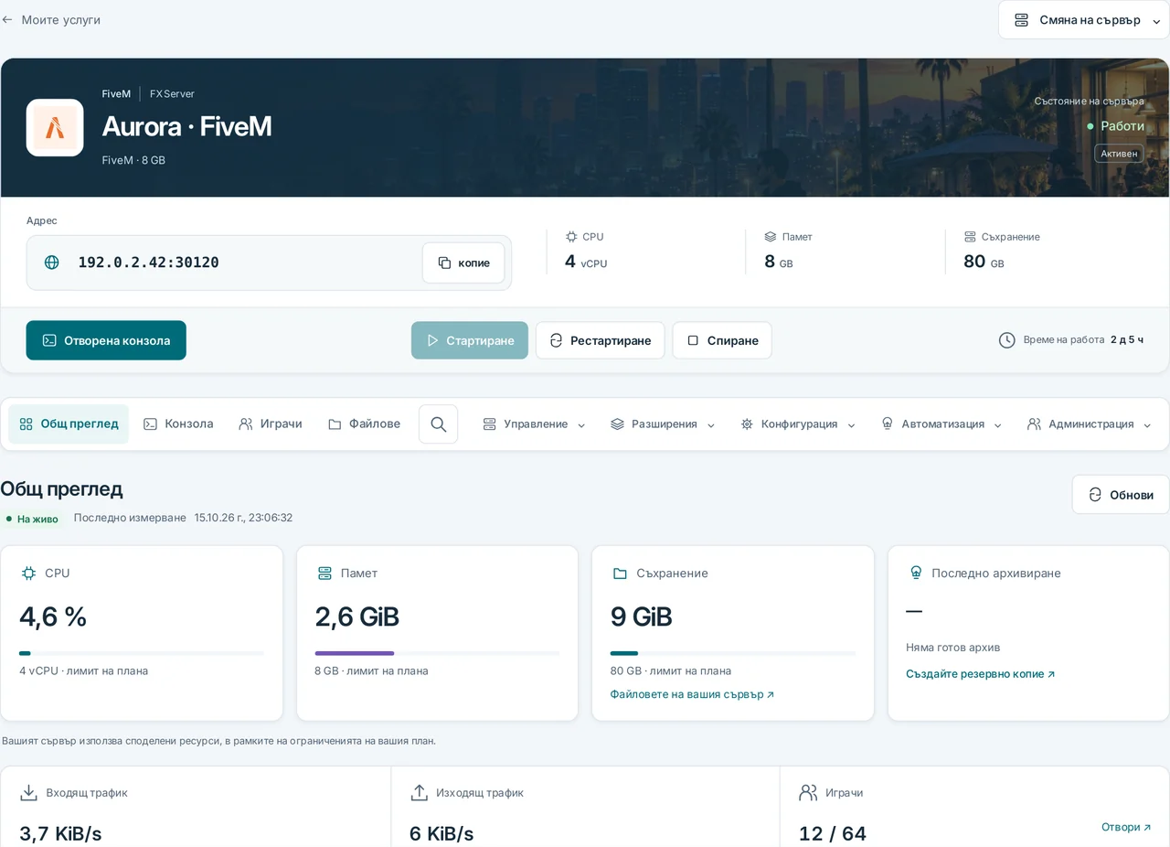 CubixServ · Общ преглед