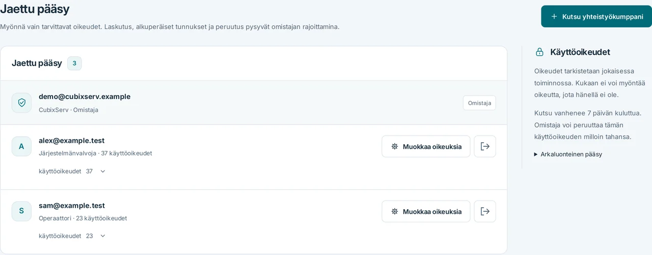 CubixServ · Jaettu pääsy