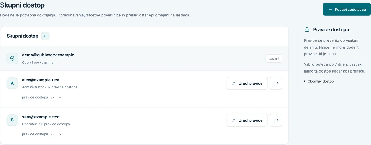 CubixServ · Skupni dostop