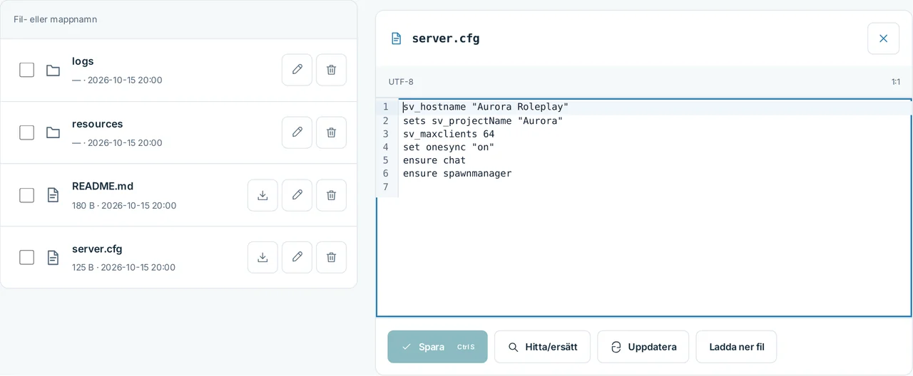 CubixServ · Filer