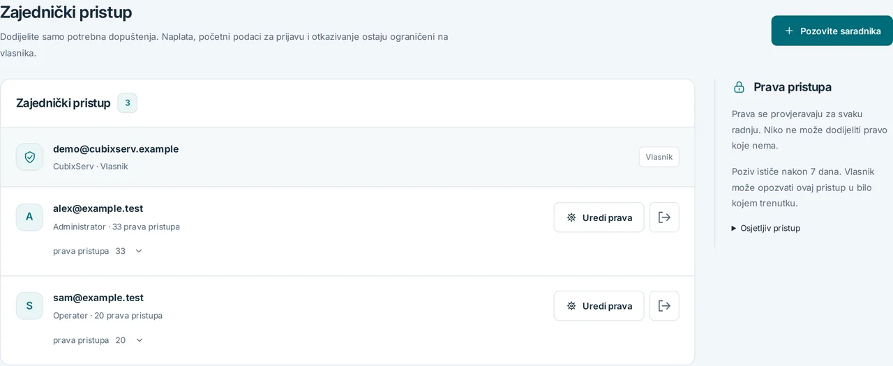 CubixServ · Zajednički pristup