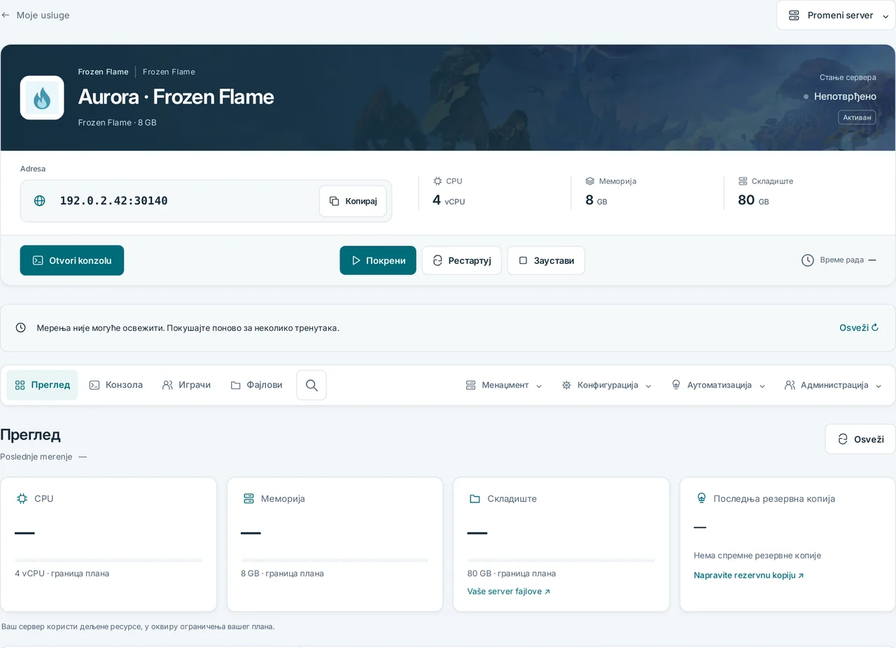 CubixServ · Преглед