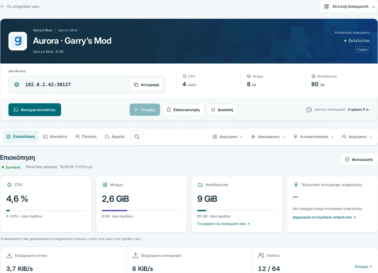 CubixServ · Επισκόπηση