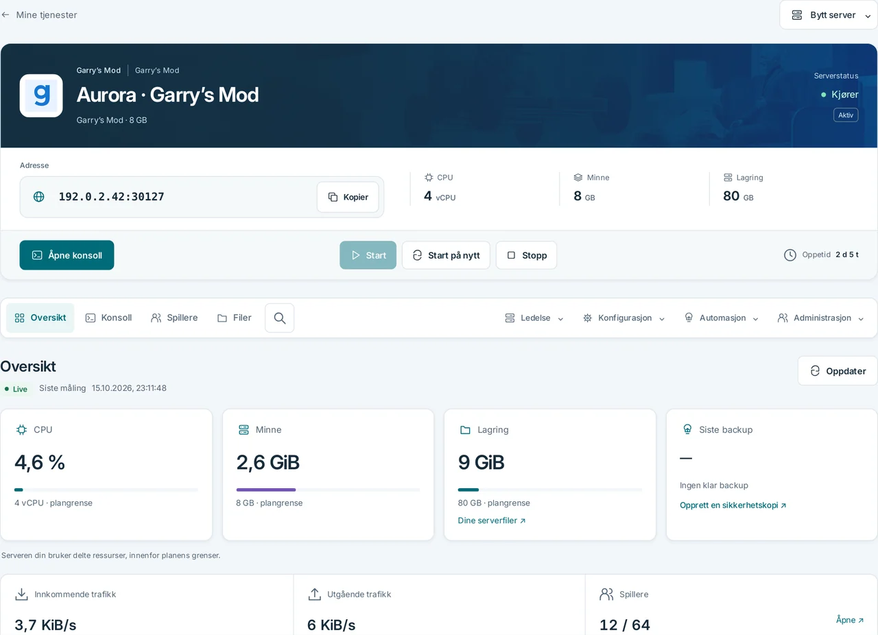 CubixServ · Oversikt