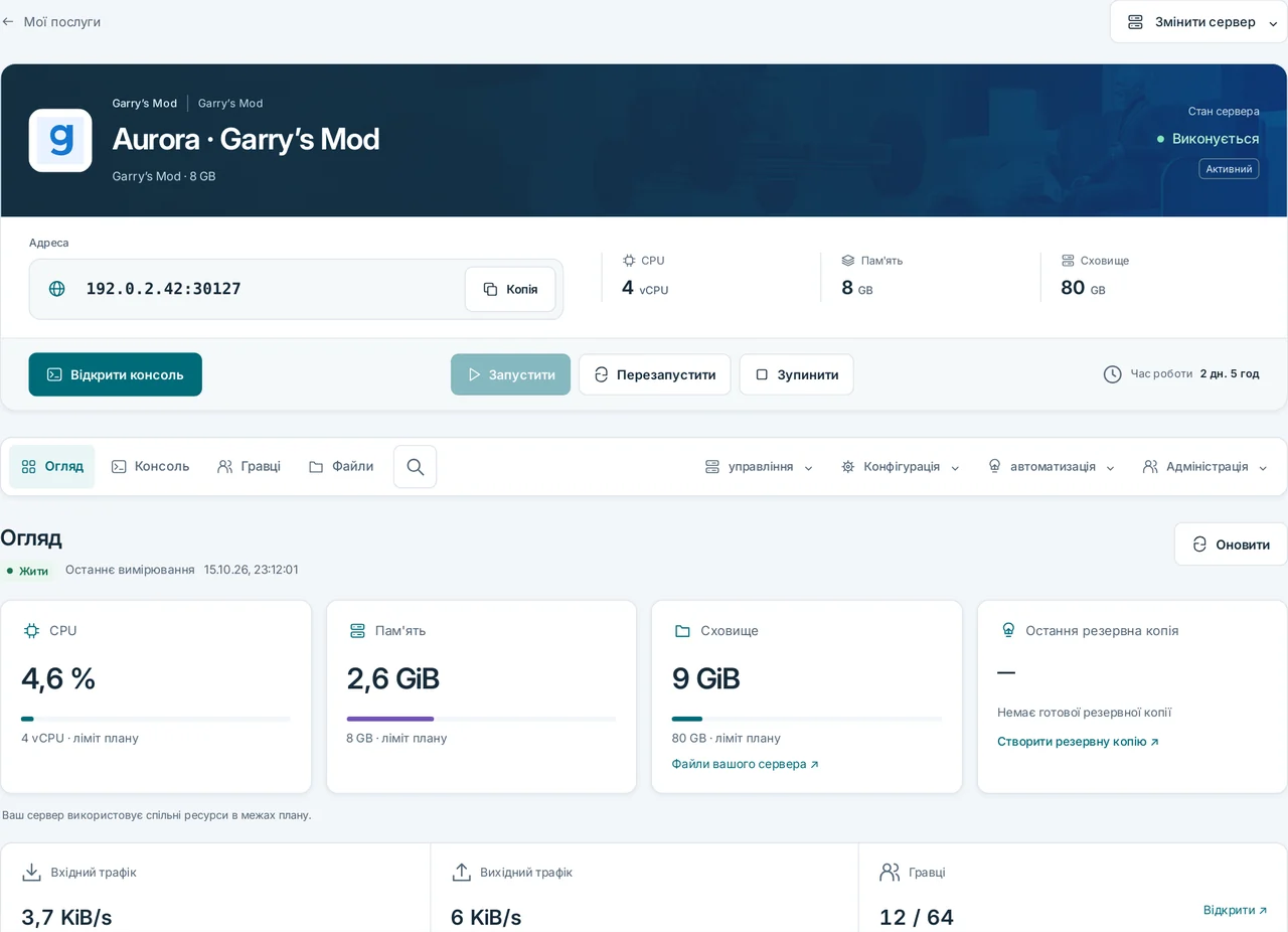 CubixServ · Огляд