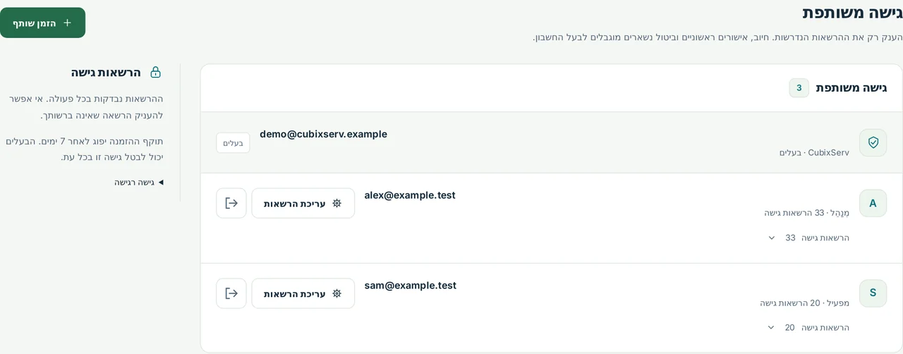CubixServ · גישה משותפת