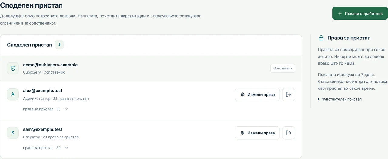 CubixServ · Споделен пристап