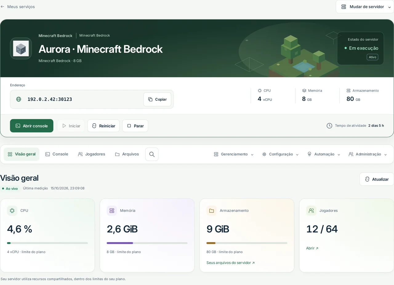 CubixServ · Visão geral