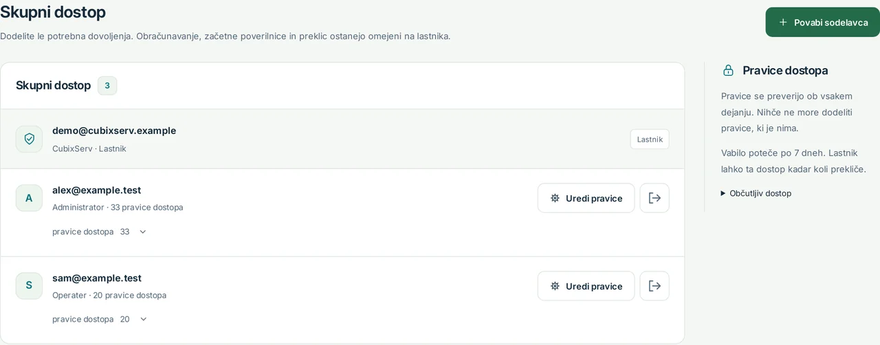 CubixServ · Skupni dostop