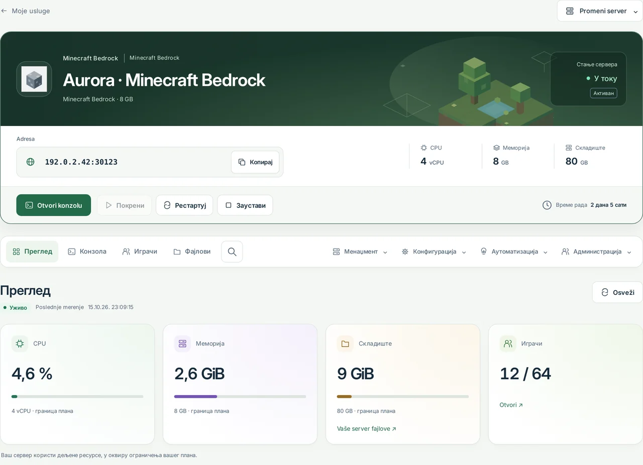 CubixServ · Преглед