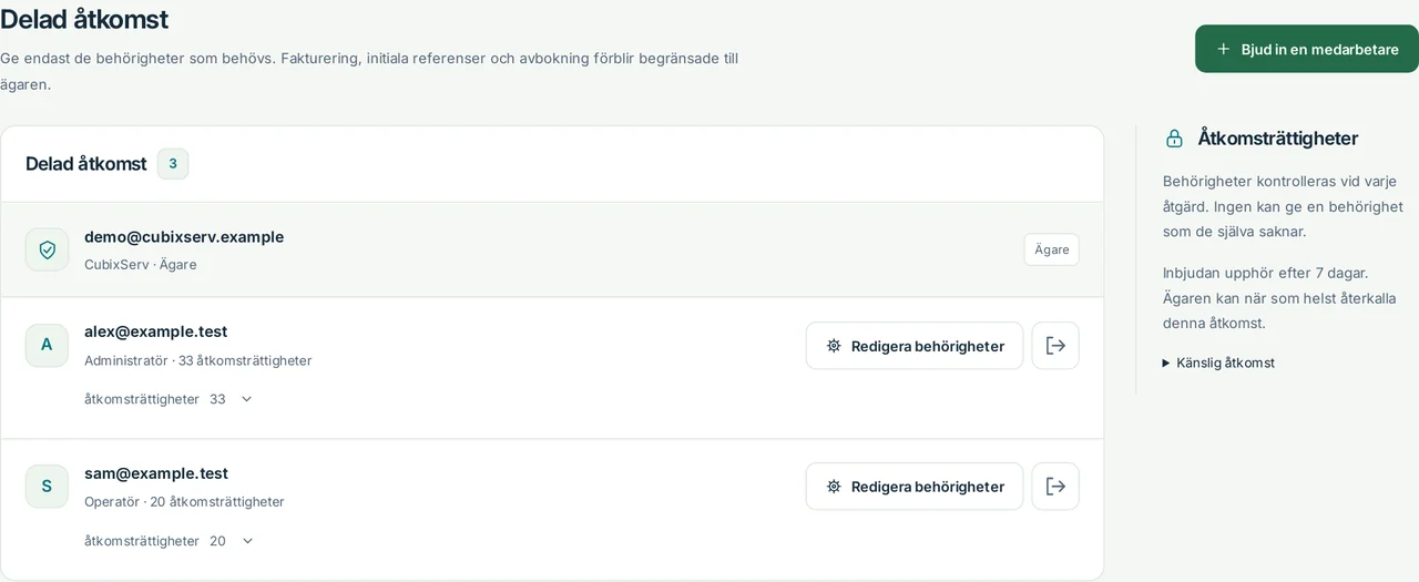 CubixServ · Delad åtkomst