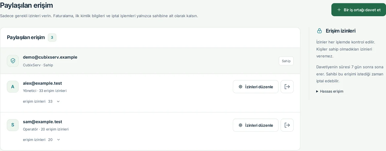 CubixServ · Paylaşılan erişim