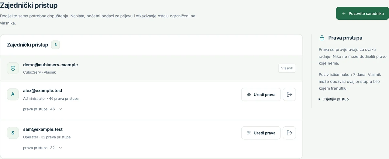 CubixServ · Zajednički pristup