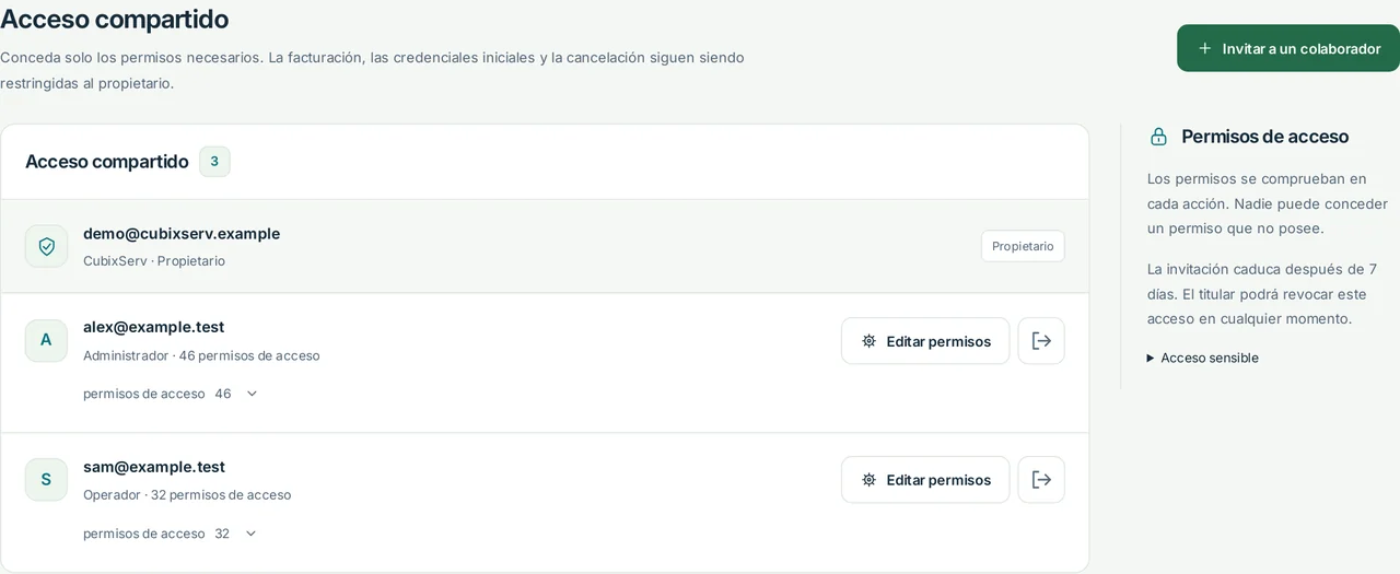 CubixServ · Acceso compartido