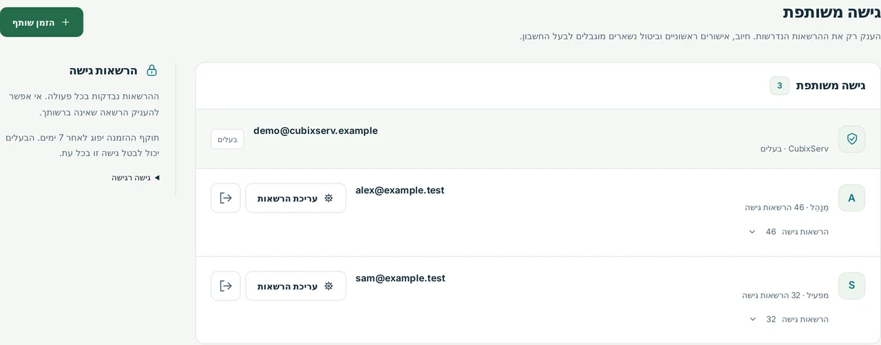 CubixServ · גישה משותפת