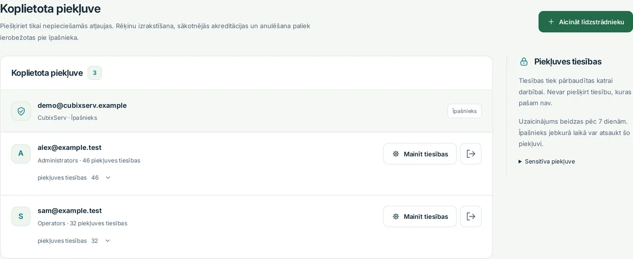 CubixServ · Koplietota piekļuve