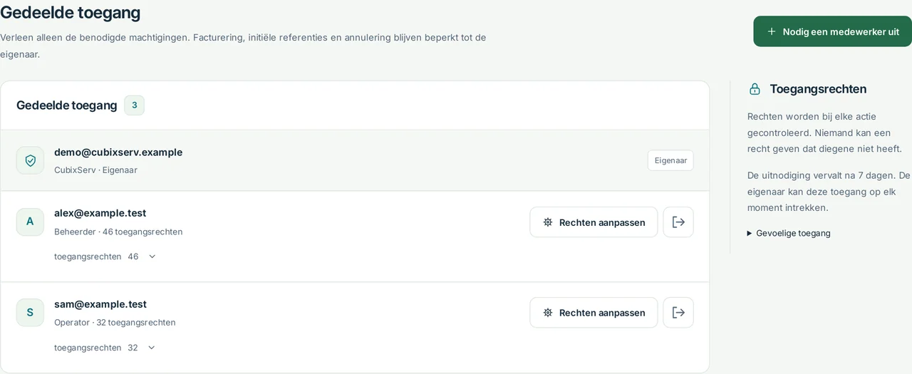 CubixServ · Gedeelde toegang