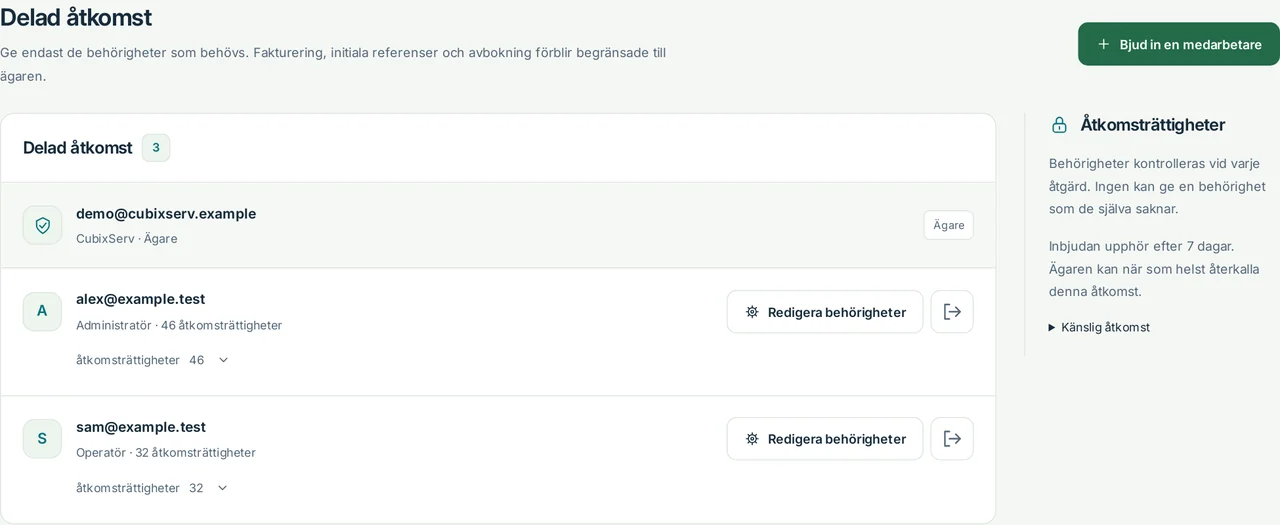 CubixServ · Delad åtkomst