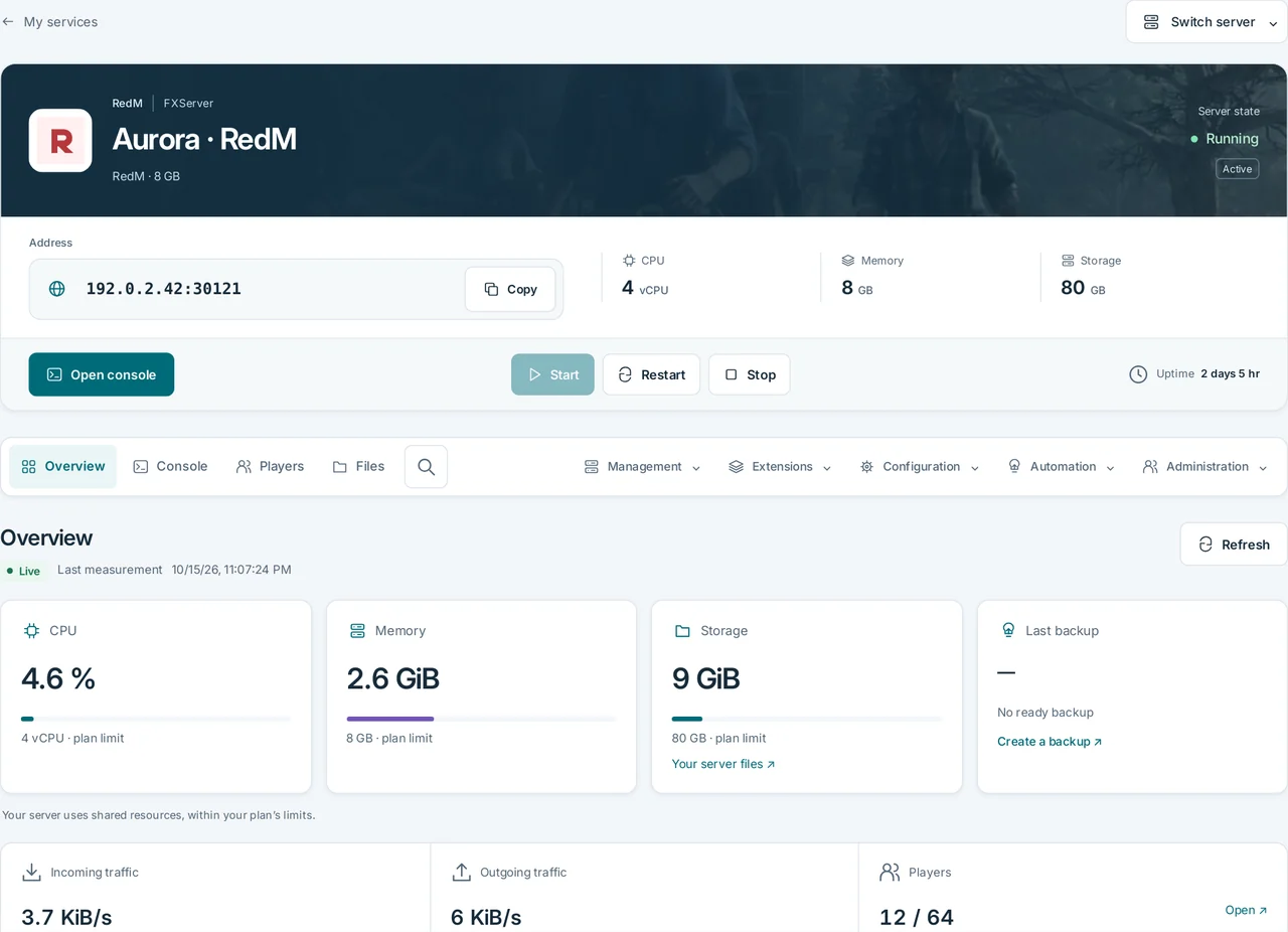 CubixServ · Overview