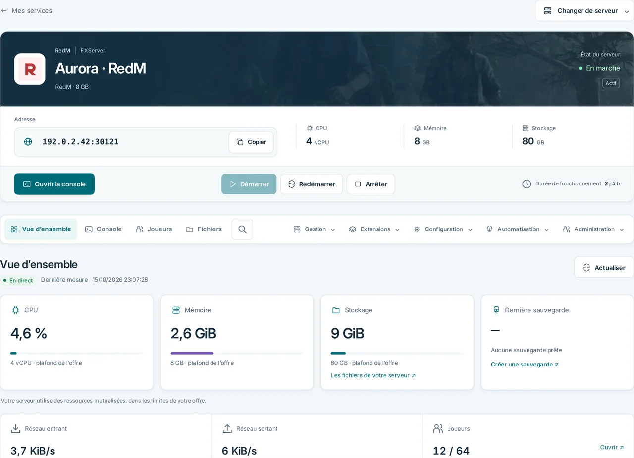 CubixServ · Vue d’ensemble