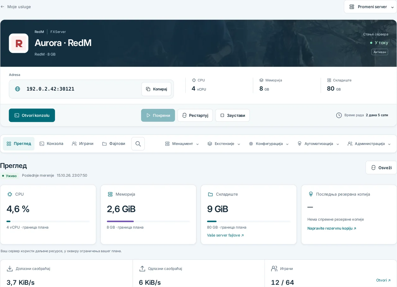 CubixServ · Преглед