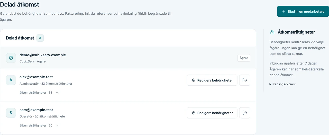 CubixServ · Delad åtkomst