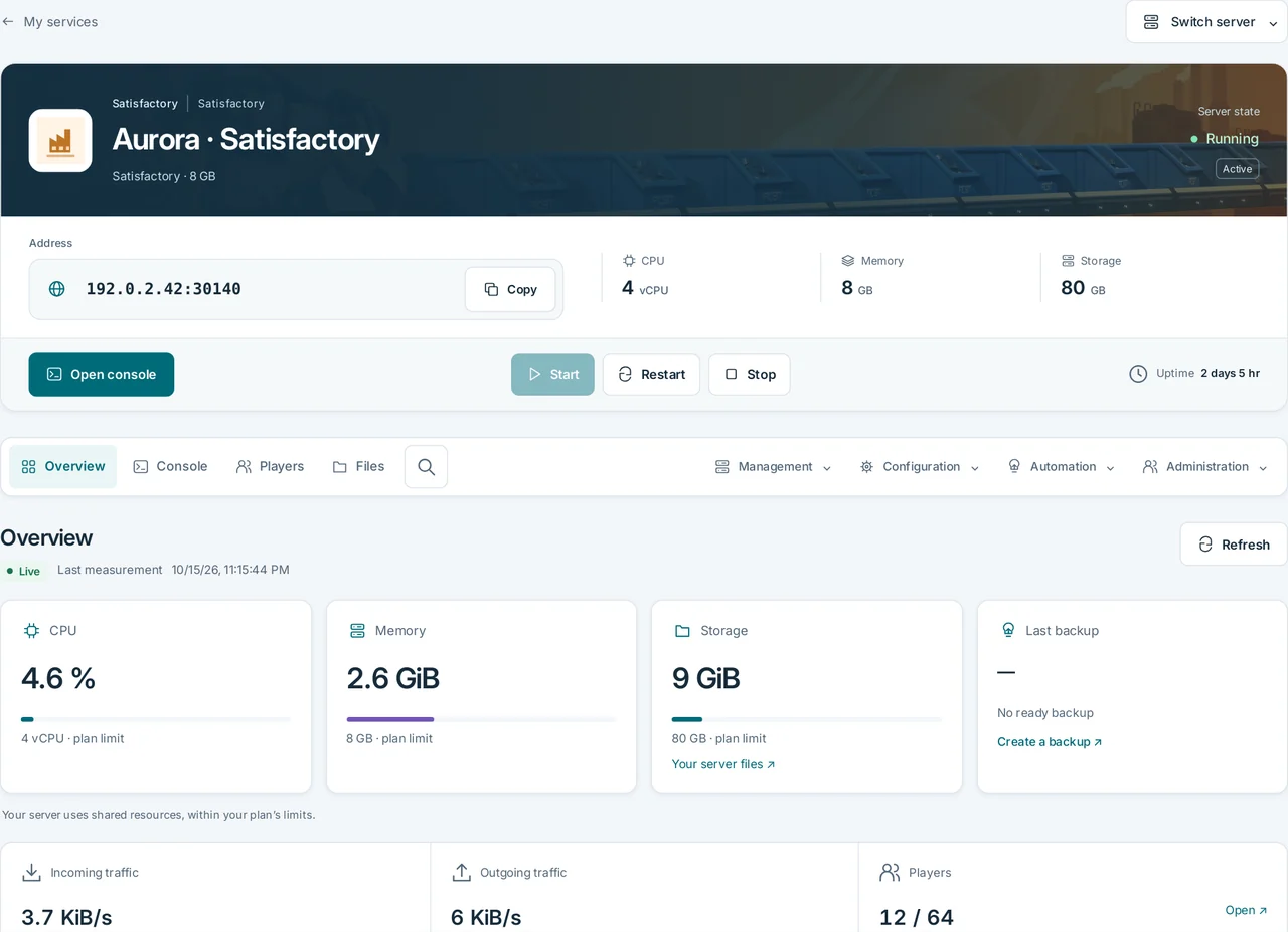 CubixServ · Overview
