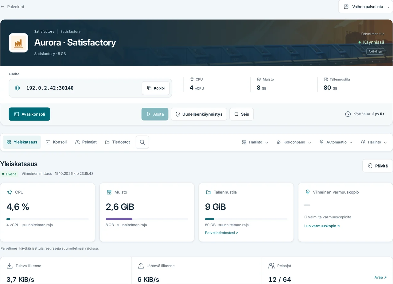 CubixServ · Yleiskatsaus