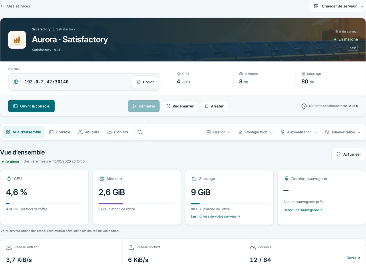 CubixServ · Vue d’ensemble