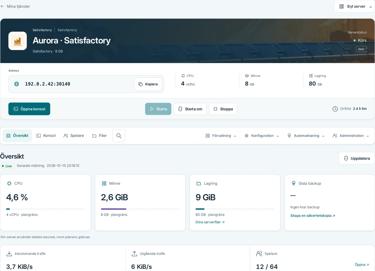 CubixServ · Översikt