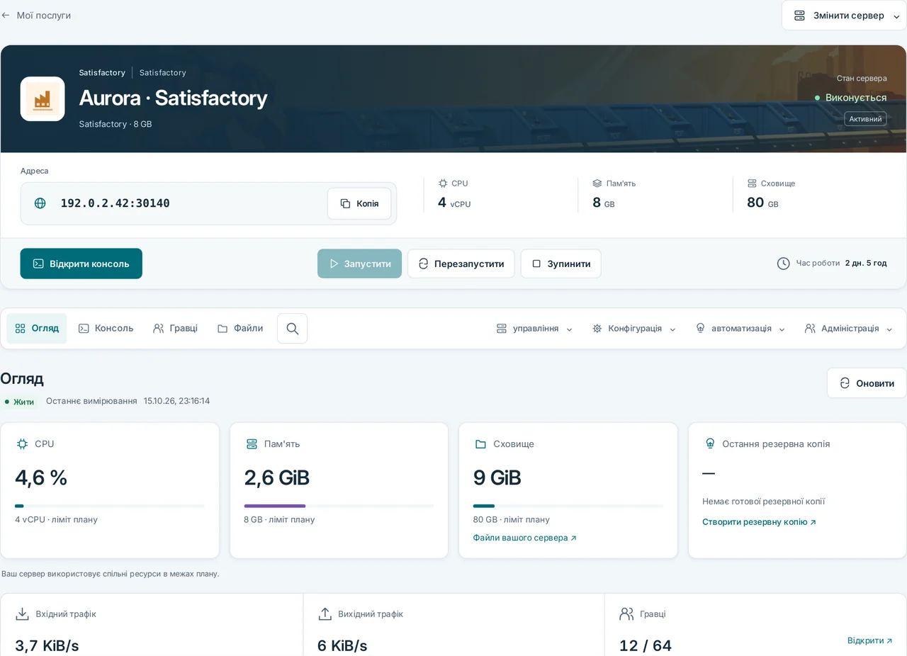 CubixServ · Огляд
