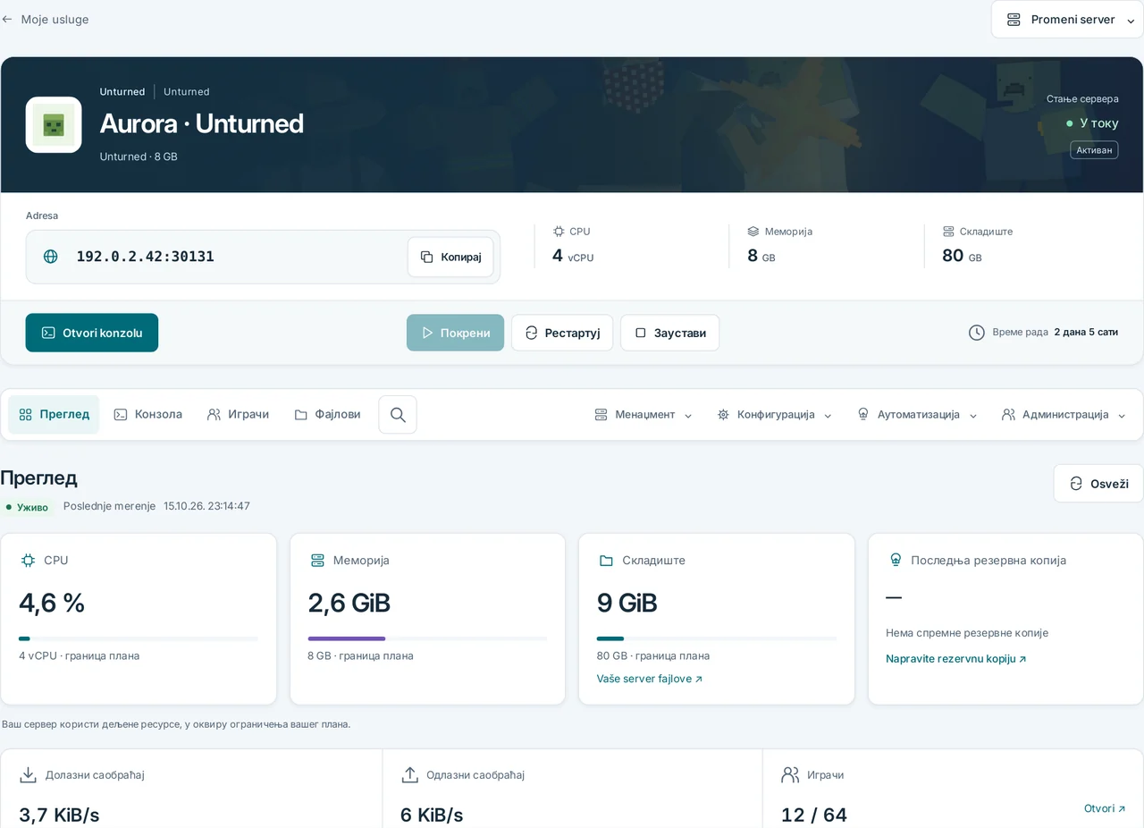 CubixServ · Преглед