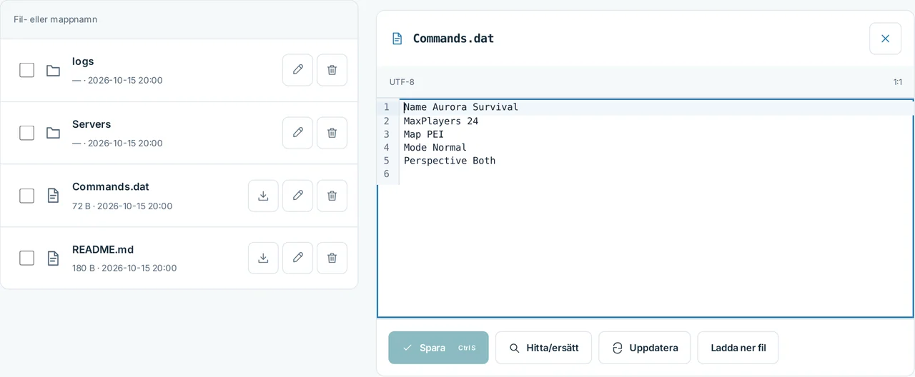 CubixServ · Filer