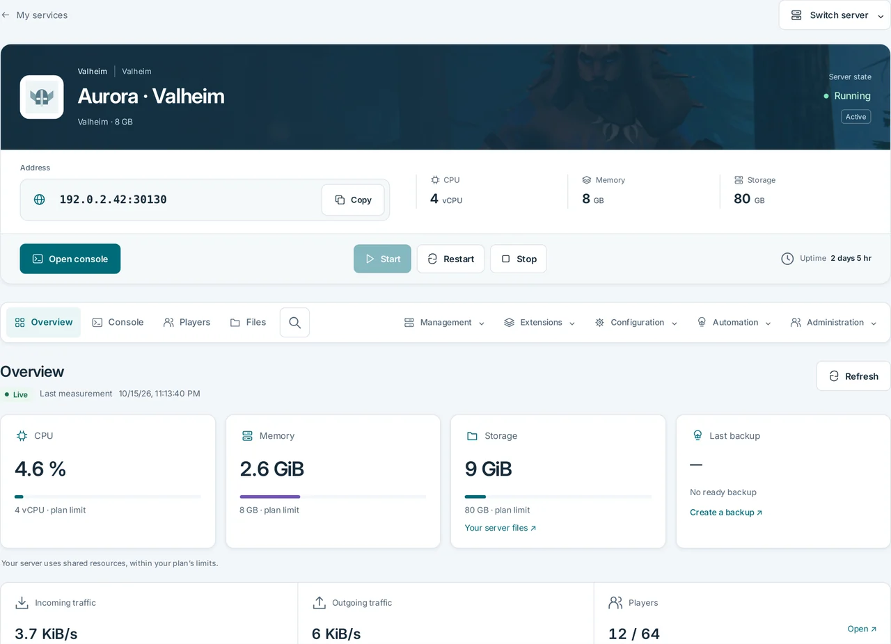 CubixServ · Overview
