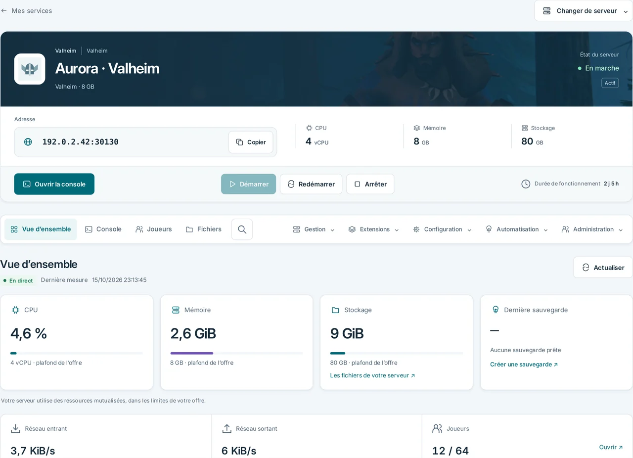 CubixServ · Vue d’ensemble