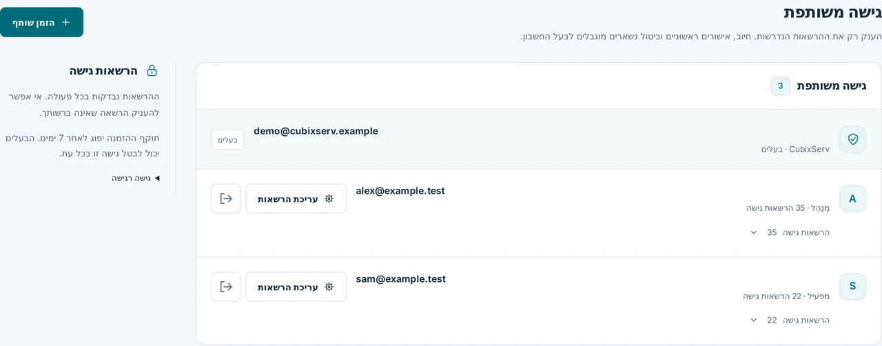 CubixServ · גישה משותפת