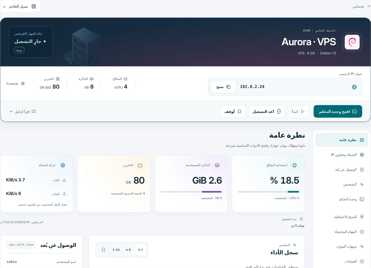 CubixServ · نظرة عامة